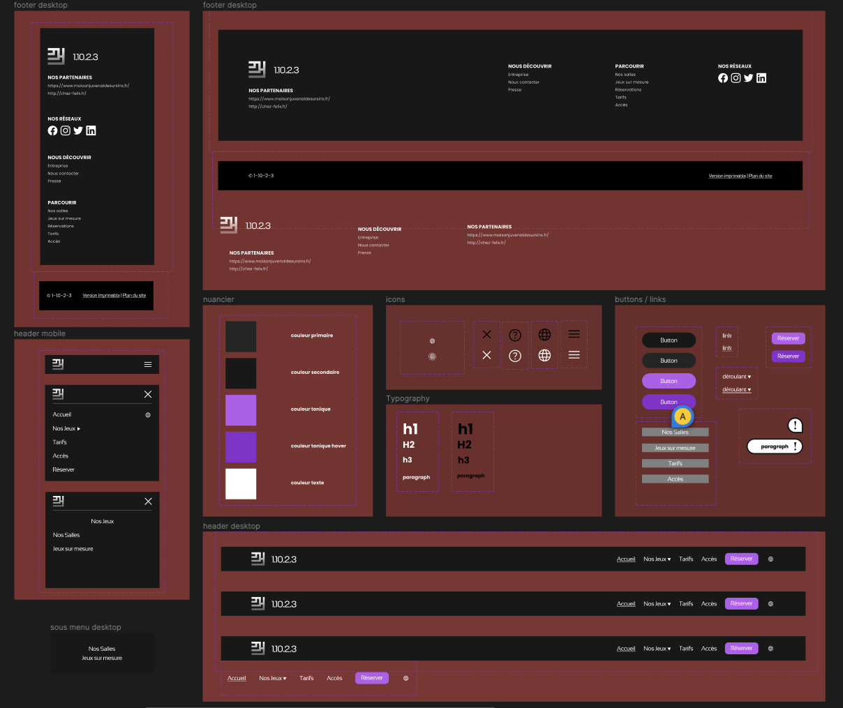Bibliothèque de composent figma