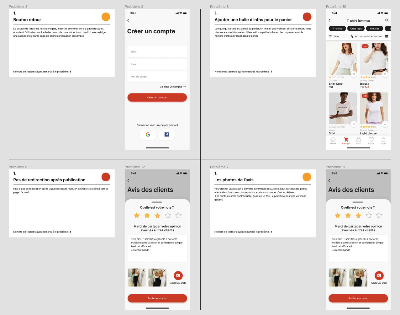 Bibliothèque de composent figma