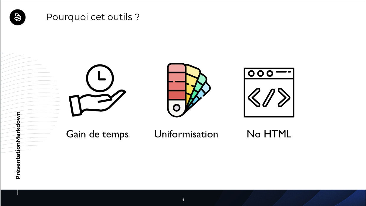 Intégration Todo list en Backbone.Js