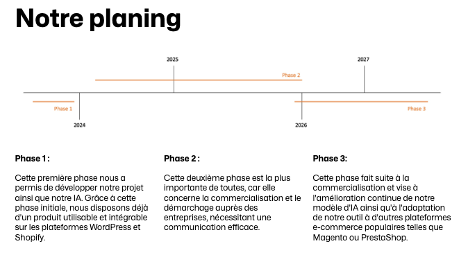 Intégration Todo list en Backbone.Js